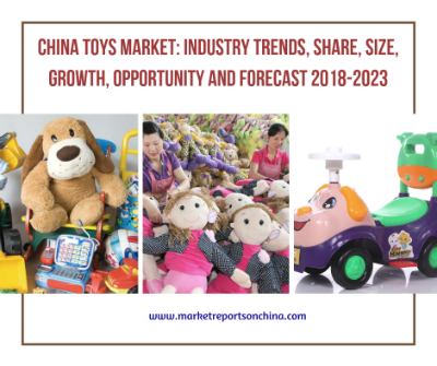 China Toys Market