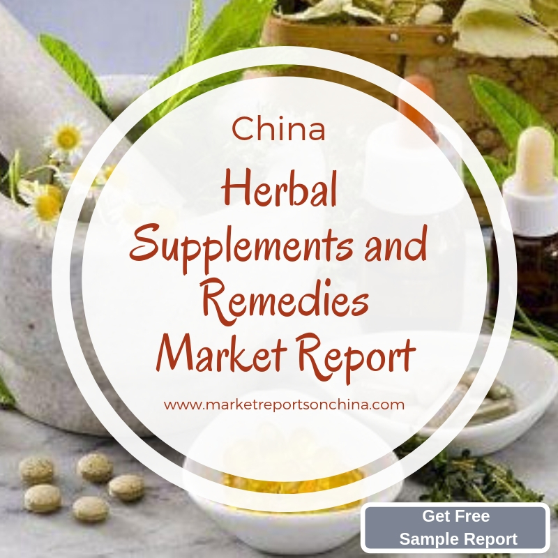 China Herbal Supplements and Remedies Market Report