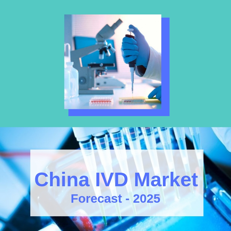 China IVD Market