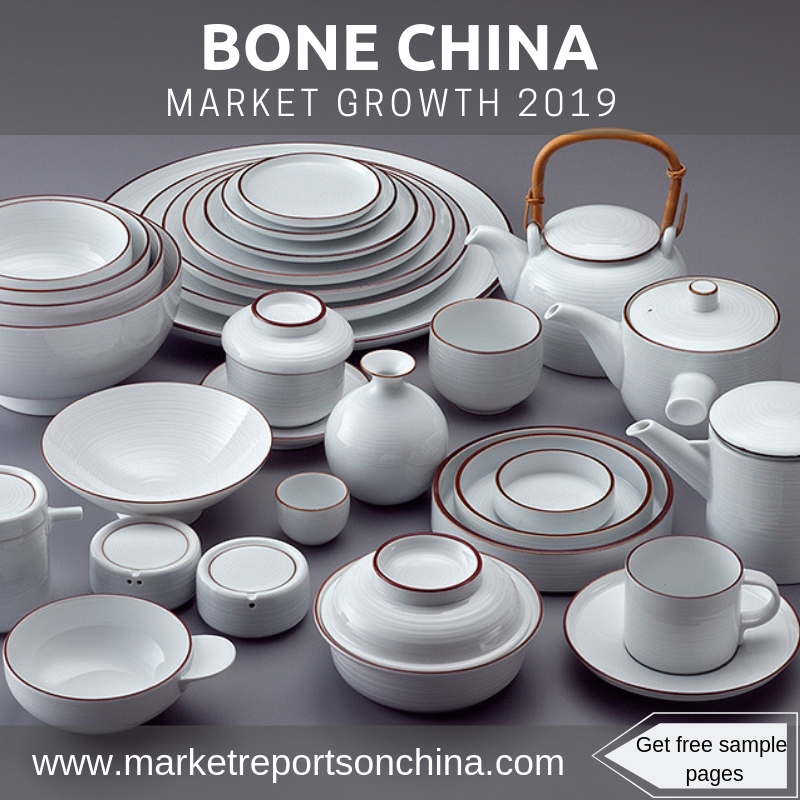 Bone China-Market Reports on China