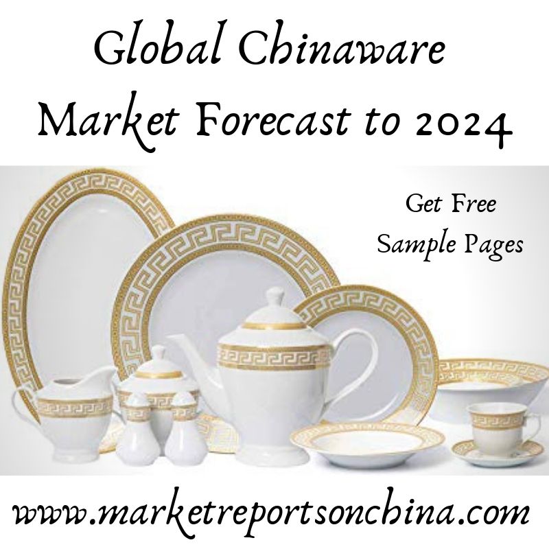 Global_Chinaware _www.marketreportsonchina.com