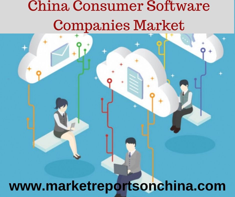 China Consumer Software