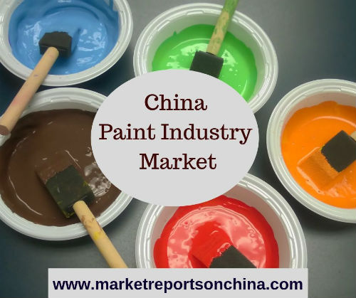China Paint Industry Market 1