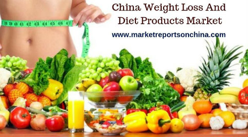 China Weight Loss And Diet Products Market 1