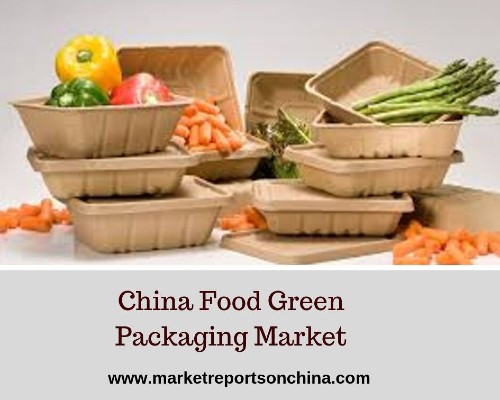China Food Green Packaging Market