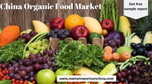 China Organic Food Market 1